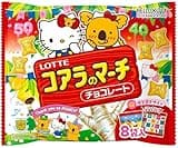マイメロコアラのマーチ